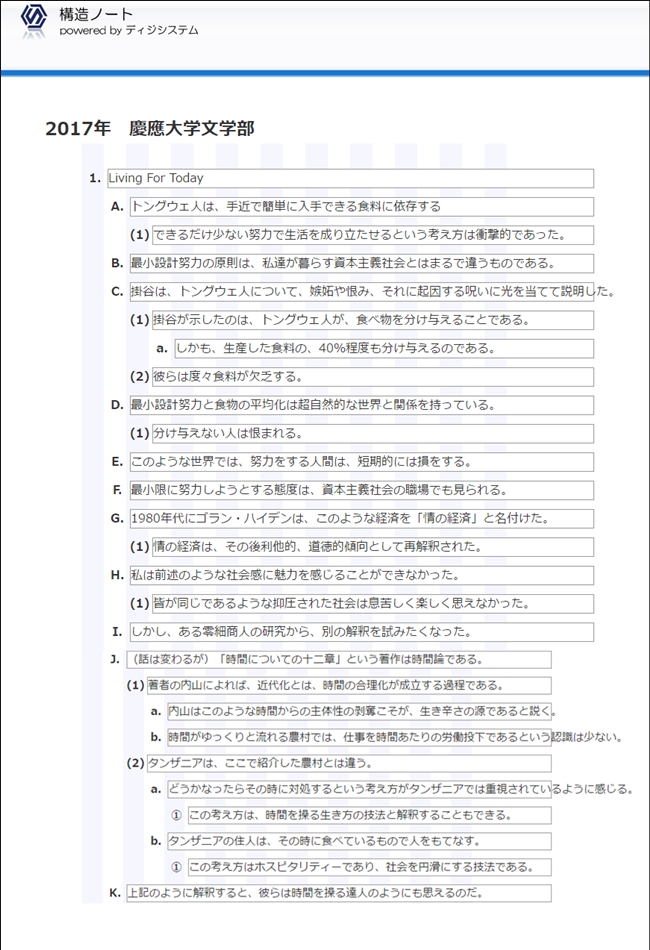 慶應大学文学部 小論文2017年 過去問題の解説 慶應大学文学部 小論文2017年 過去問題の解説